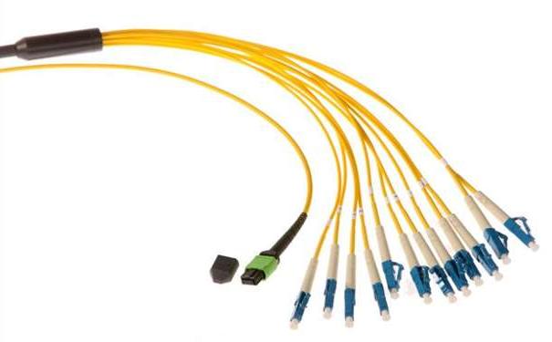 日照市光纤光缆生产厂家：为什么多模传输距离没有单模远
