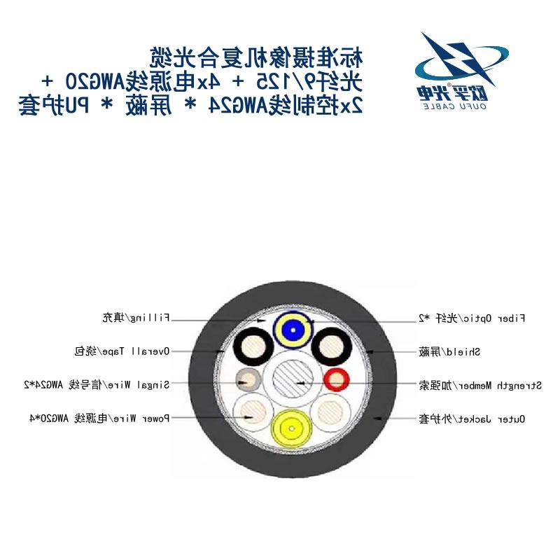 济南市标准摄像机复合光缆